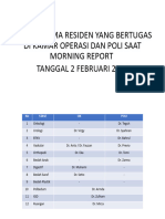 DAFTAR RESIDEN OK Dan POLI