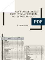 RSU Fauziah Bireuen DR - Merysia + DR - Zamra