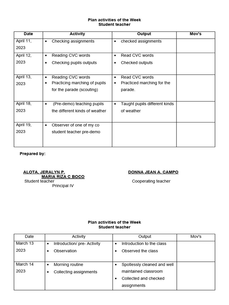 Plan Activities - MOVs | PDF | Teachers | Learning