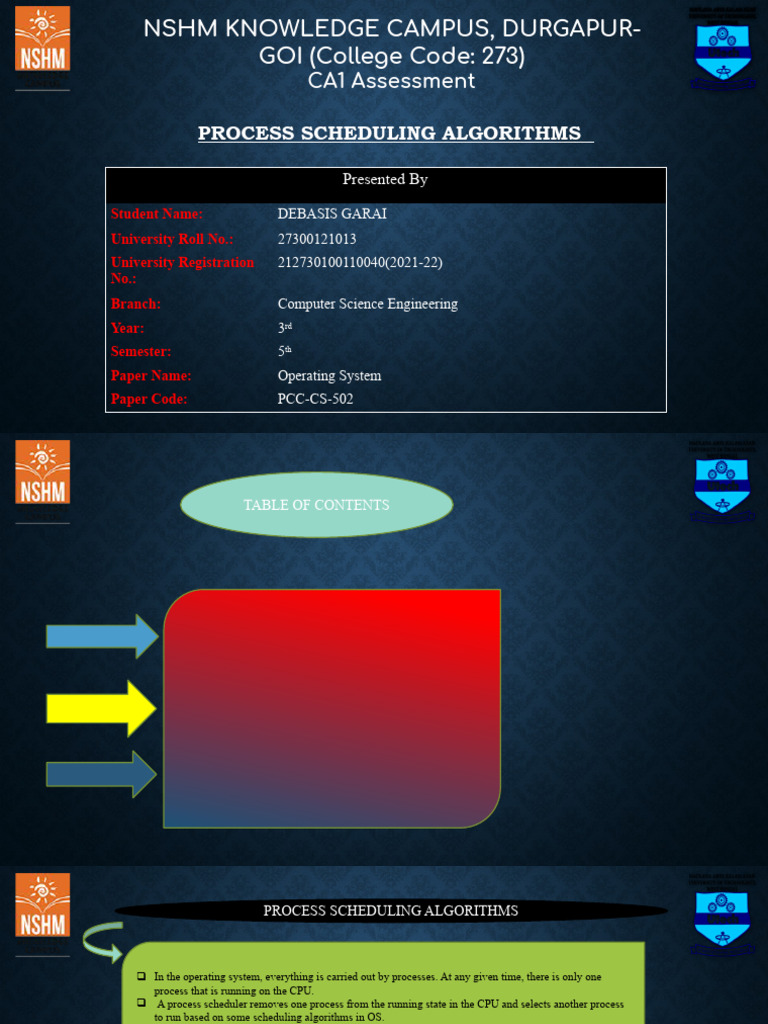 Process Scheduling Algorithms in OS | PDF | Scheduling (Computing ...