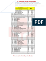 Price List Pt. FSM (BPD)