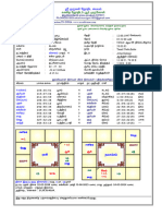 Î Ê Êé È Ê Ô, Ï Ñè Èô - 637001. Software By: Õp Vuô) Wôv) ¡WL Ûxls ( Údl RM)