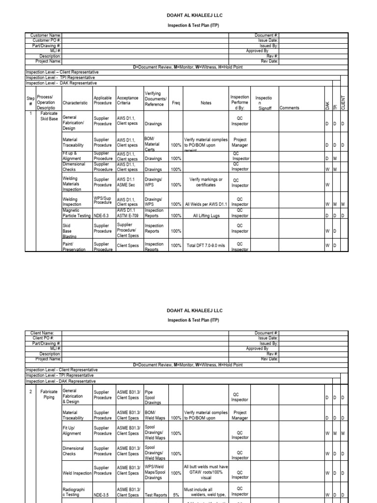 Inspection & Test Plan for Fabrication | PDF | Business Process ...