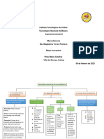 Mapa Conceptual - Perez Maria Catalina