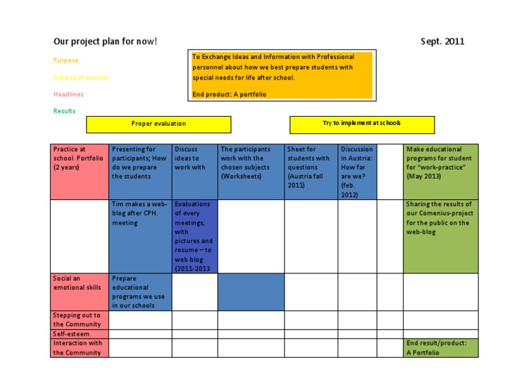 Comenius Project Plan for Student Success | PDF
