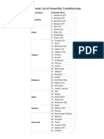 District Wise List of Assembly Constituencies