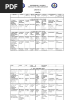 Ar Actionplan