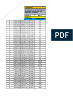 Puntos Topograficos