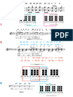 Rite of Spring Motifs