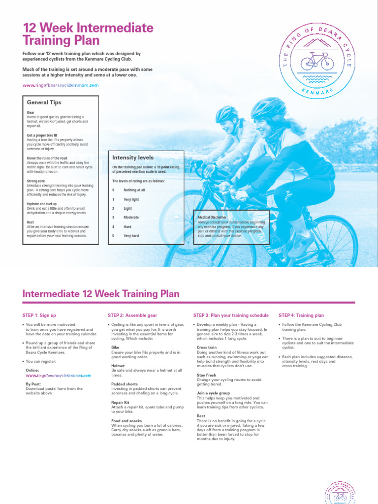 Intermediate Cyclist Training Guide | PDF | Pain | Physical Exercise
