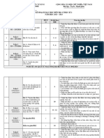 PPCT ĐỊA LÍ HỌC KÌ 2 (23-24)