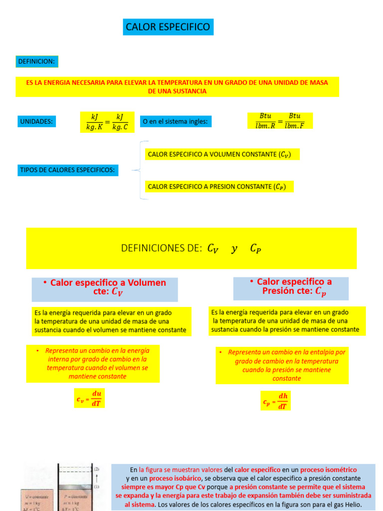 Calor Específico de Gases Ideales | PDF | Calor | Temperatura