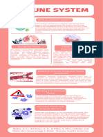 Aisyah Umayi - Infografis Patologi