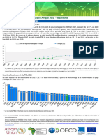 Statistiques Recettes Publiques Afrique Mauritanie