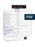 MWM Quick Guide