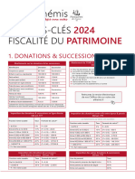 Althemis Chiffres Cle Patrimoine 2024 - 240204 - 180018
