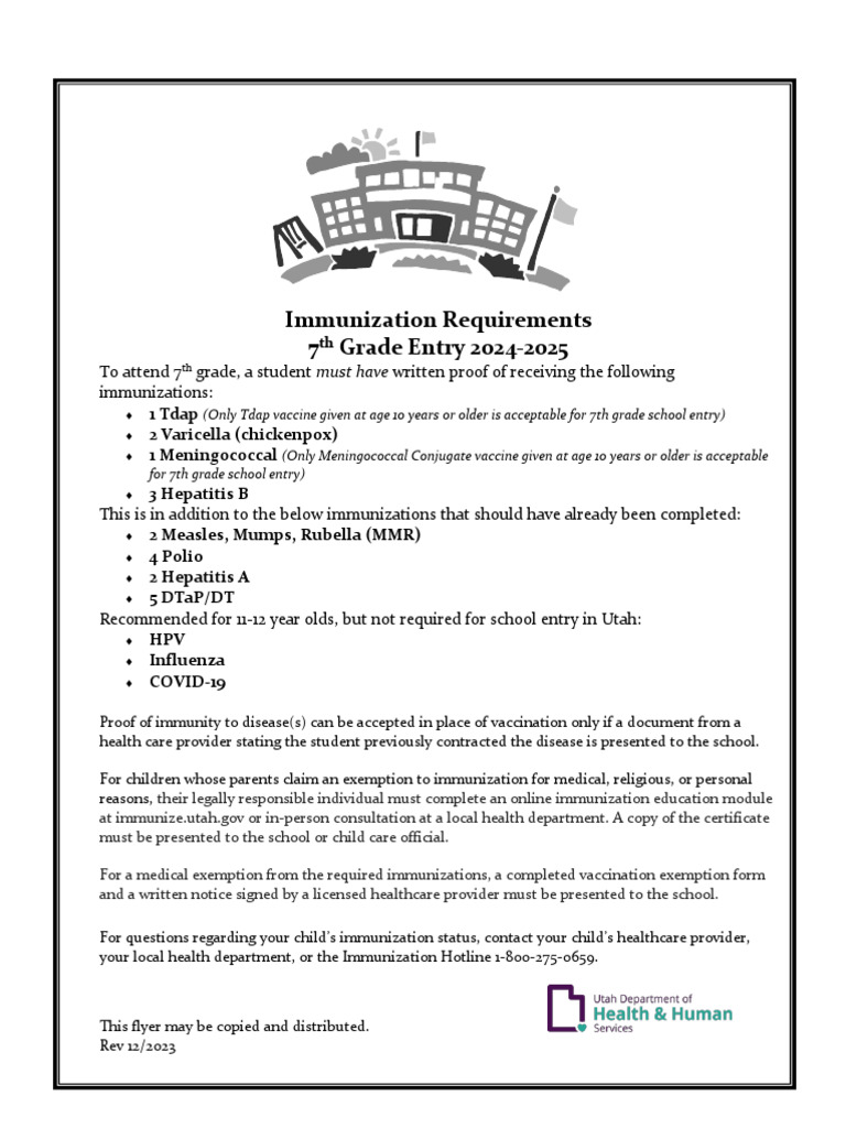 Seventh Grade Immunization Requirements 2024 2025 English | PDF | Self ...