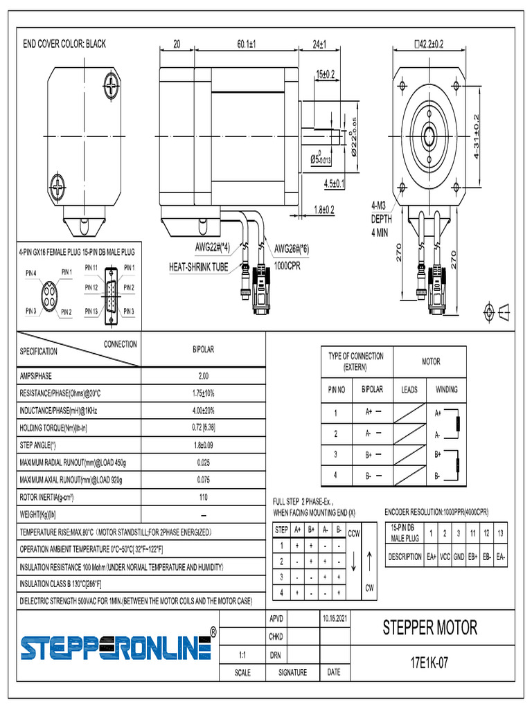17E1K-07 Full Datasheet | PDF