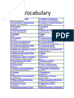 Vocabulary For Basic Levels-1
