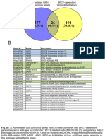 Pnas 1613199114 Sapp