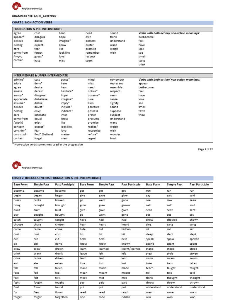 Non-Action and Irregular Verbs Guide | PDF | Verb