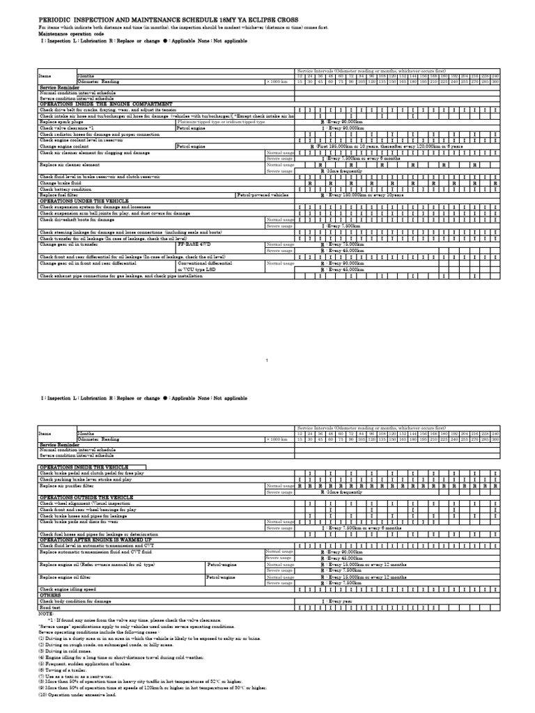 2019 MITSUBISHI ECLIPSE CROSS MAINTENANCE SCHEDULE intelligence overview