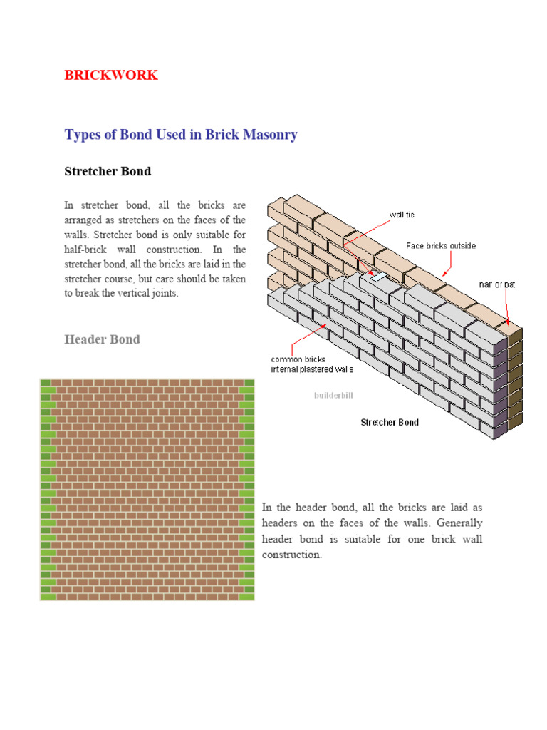 Brickwork Download Free Pdf Building Materials Architectural Design