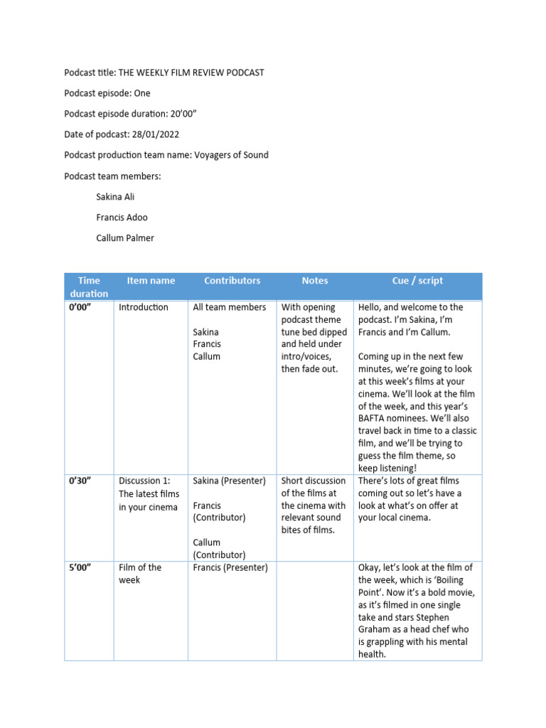 Podcast Running Order Example PDF Entertainment