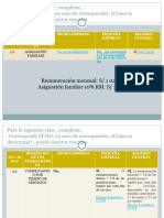 Beneficios, Aportes y Descuentos de Los Trabajadores