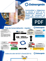 Funcionalidad Del SCOP en Relación A Los DMIN, MTCL y GLP y Obligacion de GPS