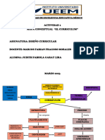 1act - Mapa Conceptual