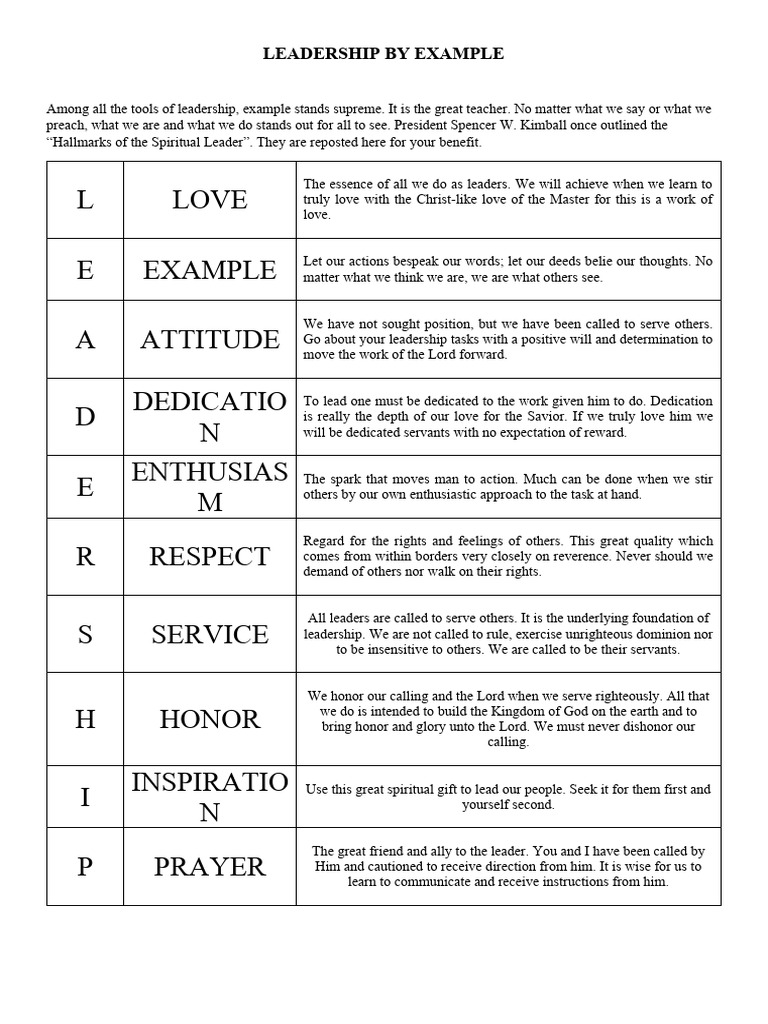 Leadership by Example PDF Leadership Abrahamic Religions