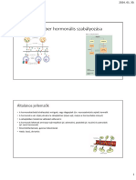 Hormonok És Szaporodás