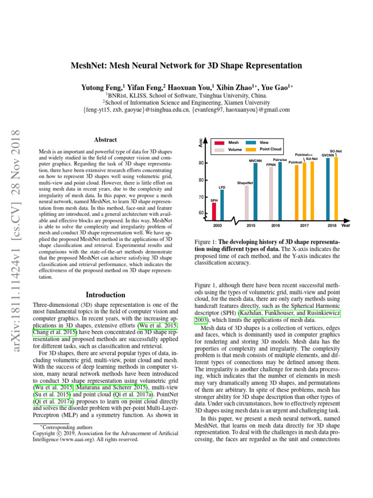 Mesh Neural Network For 3D Shape Representation PDF 3 D