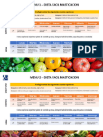 Dieta de Facil Masticacion