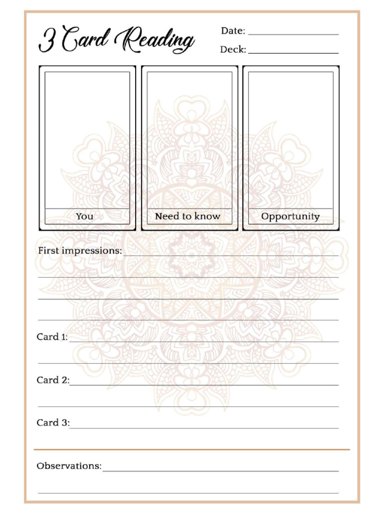 3 Card Spread Love Tarot Reading Printable Page Spells8 Pdf