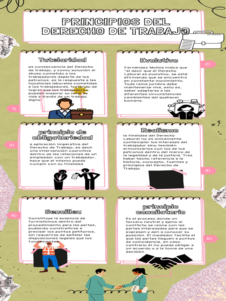 Principios De Derecho Laboral Pdf Derecho Laboral Justicia