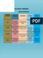 Foro Tematico Unidad 1 Comprension Lectora