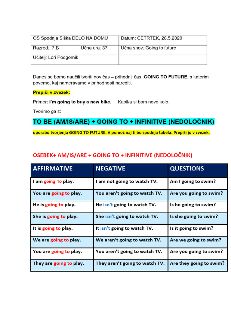 Future Tense: Going to Structure | PDF