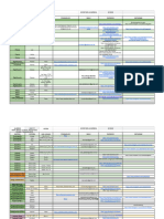 Contacto Cátedras Una Visuales