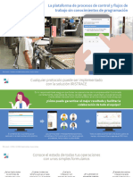 Es Foodindustry-production 2022.