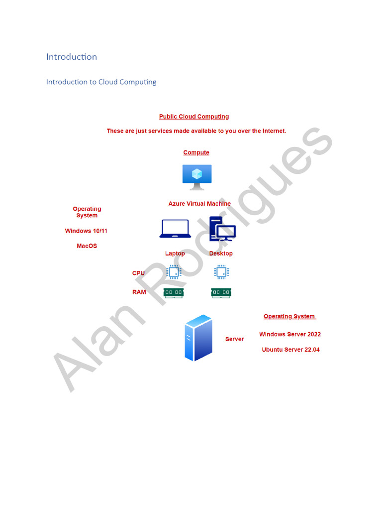 Diagrams+-+Version+1111 | PDF | Microsoft Azure | Databases