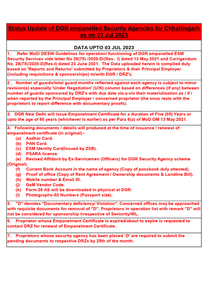 DGR Security Agencies Status Update | PDF | Legal Documents | Document