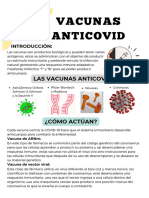 Vacunas Anticovid
