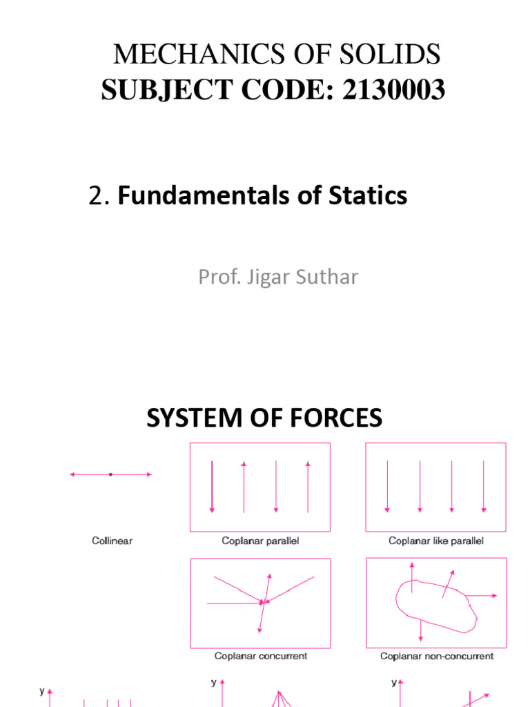 Coplanar Forces and Moments Explained | PDF | Force | Euclidean Vector