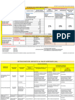 RETENCIONES RENTA E IVA JCP (2) - Unlocked