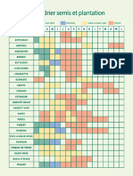 calendrier-semis-plantation