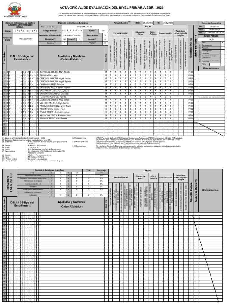 rptFormatoOficial 2A | PDF