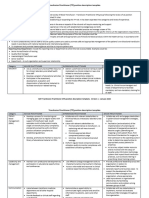 ISBT TP JobDescriptionFinal1