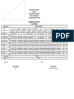 Consolidated Diagnosic Test C Gadrinab